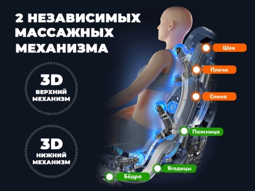 Массажное кресло FUJIMO HARMONY Duo Серый